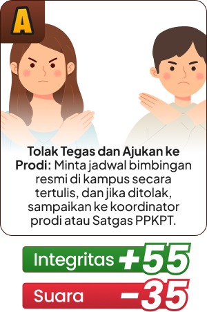 Opsi A