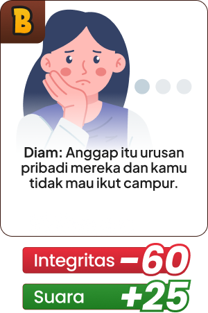 Opsi B