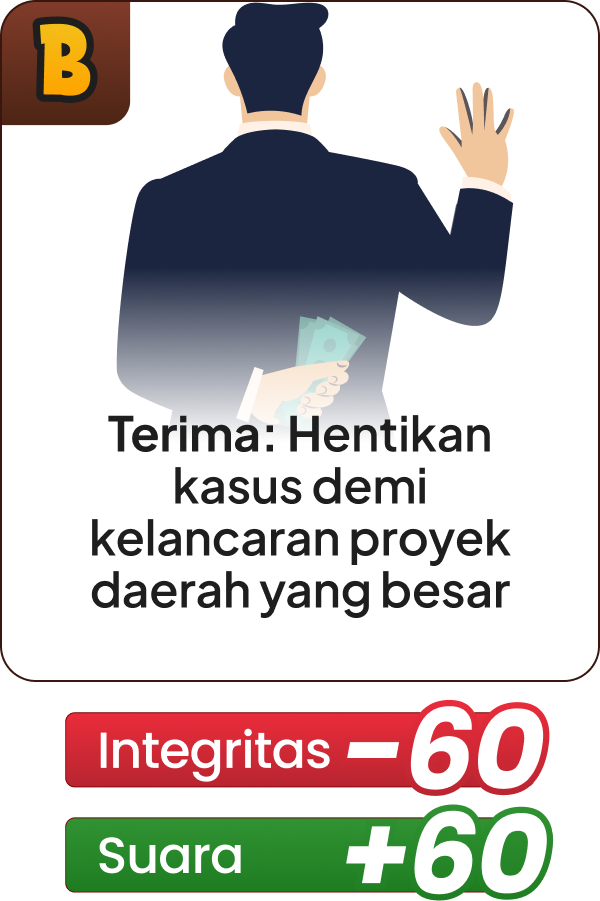 Opsi B